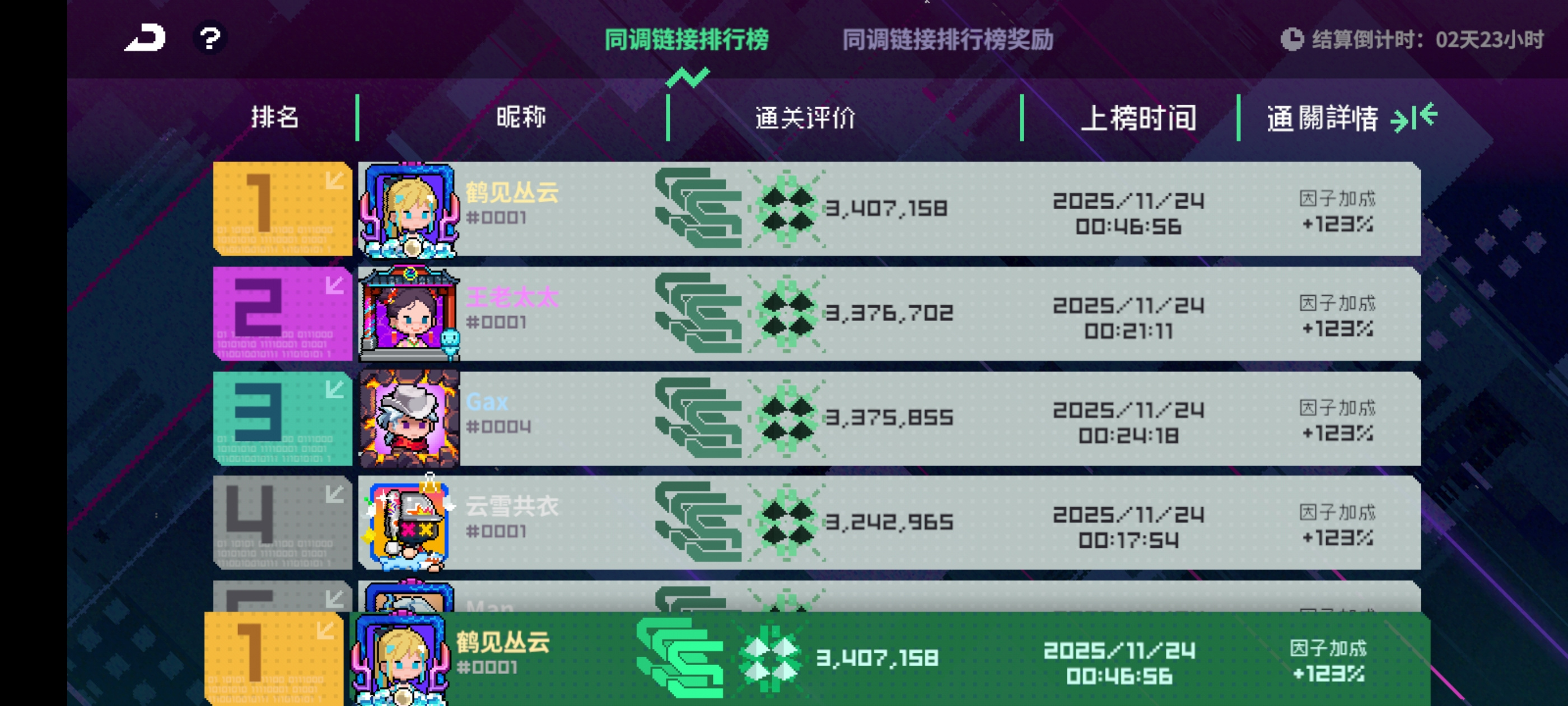 霓虹深渊：无限［同调链接］弧光秒赢复活赛