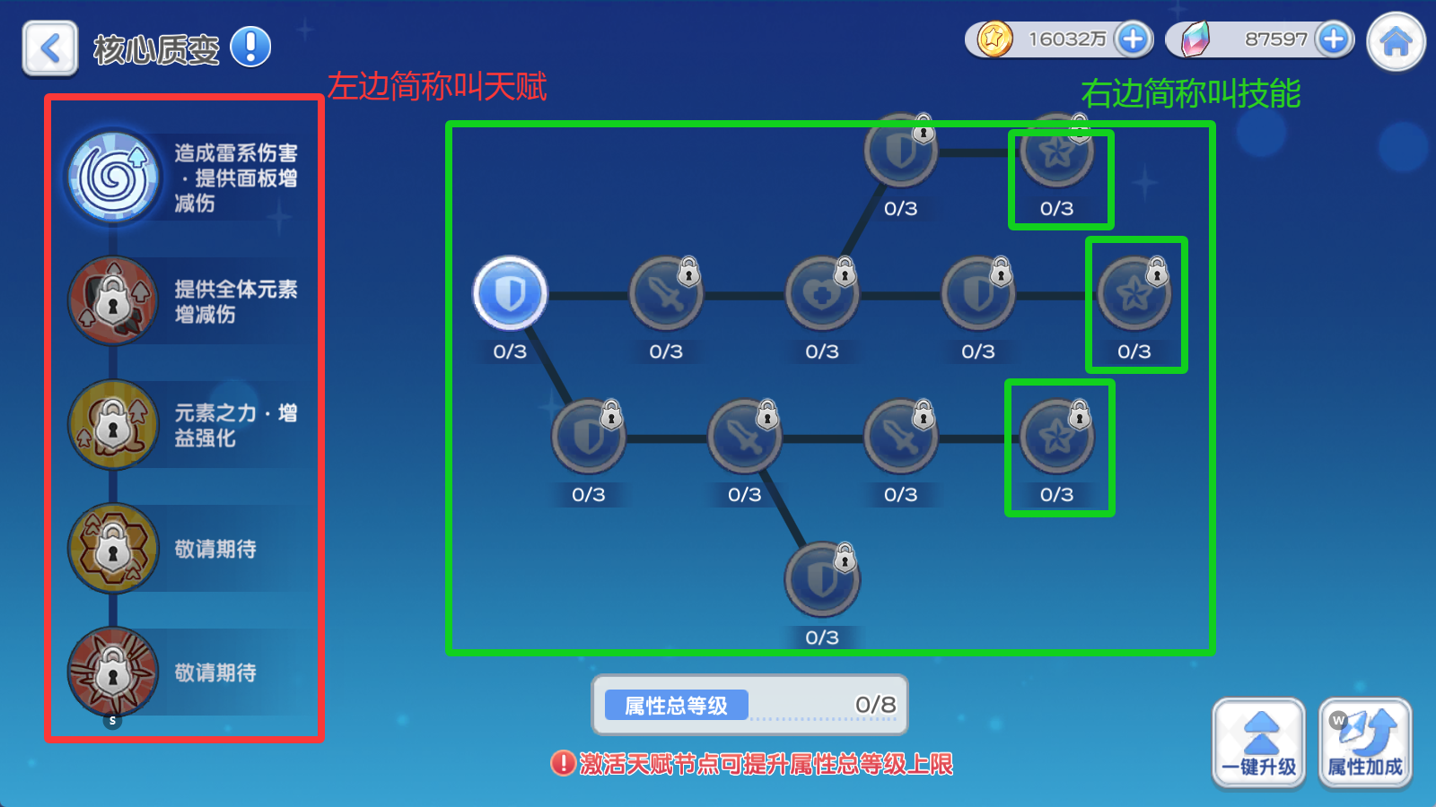 冒险小分队一图流元素系统攻略(此攻略已废，元素有新理解新点法)