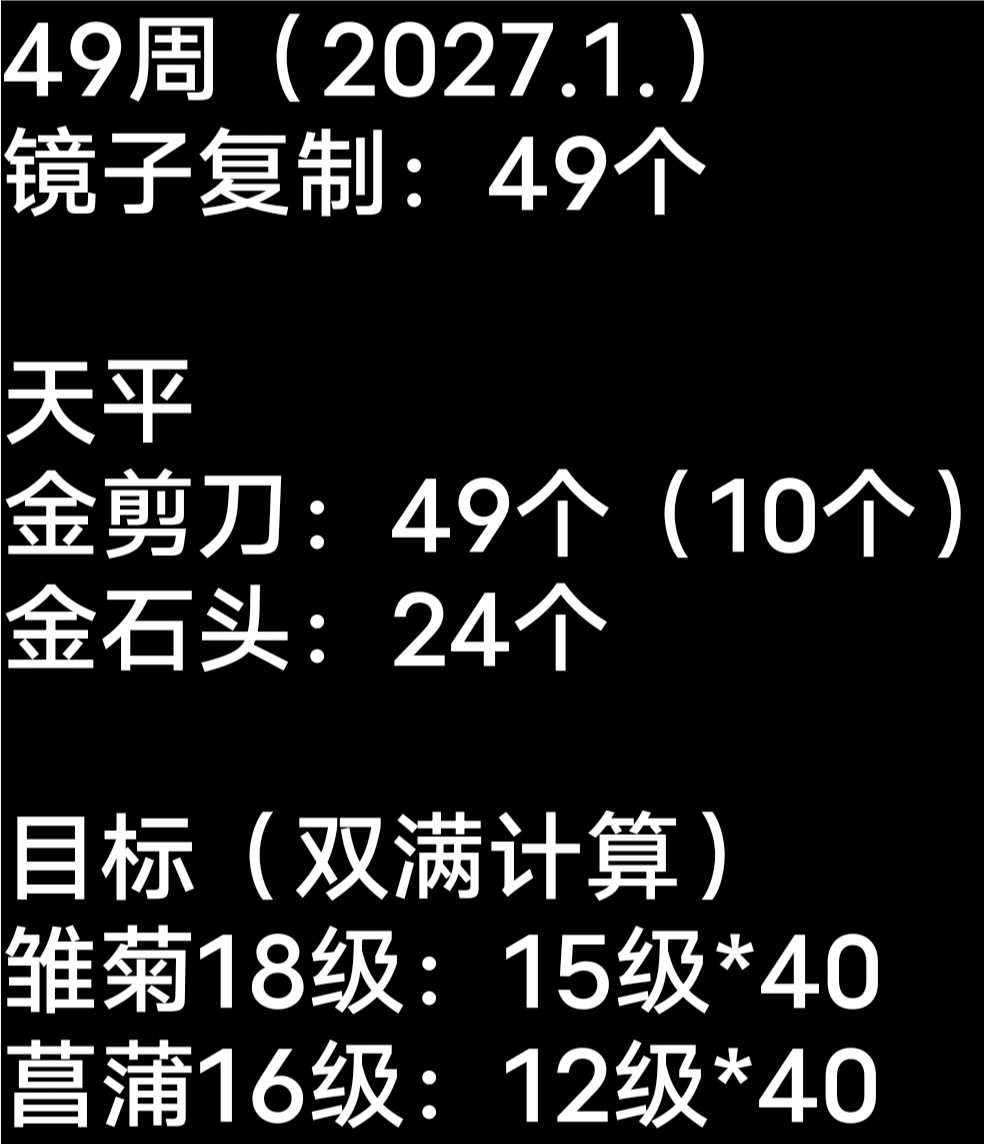 小森灵镜子和天平刷雏菊菖蒲数据