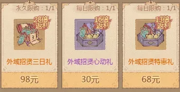 这城有良田武动乾坤：新僚属【林动】使用指南