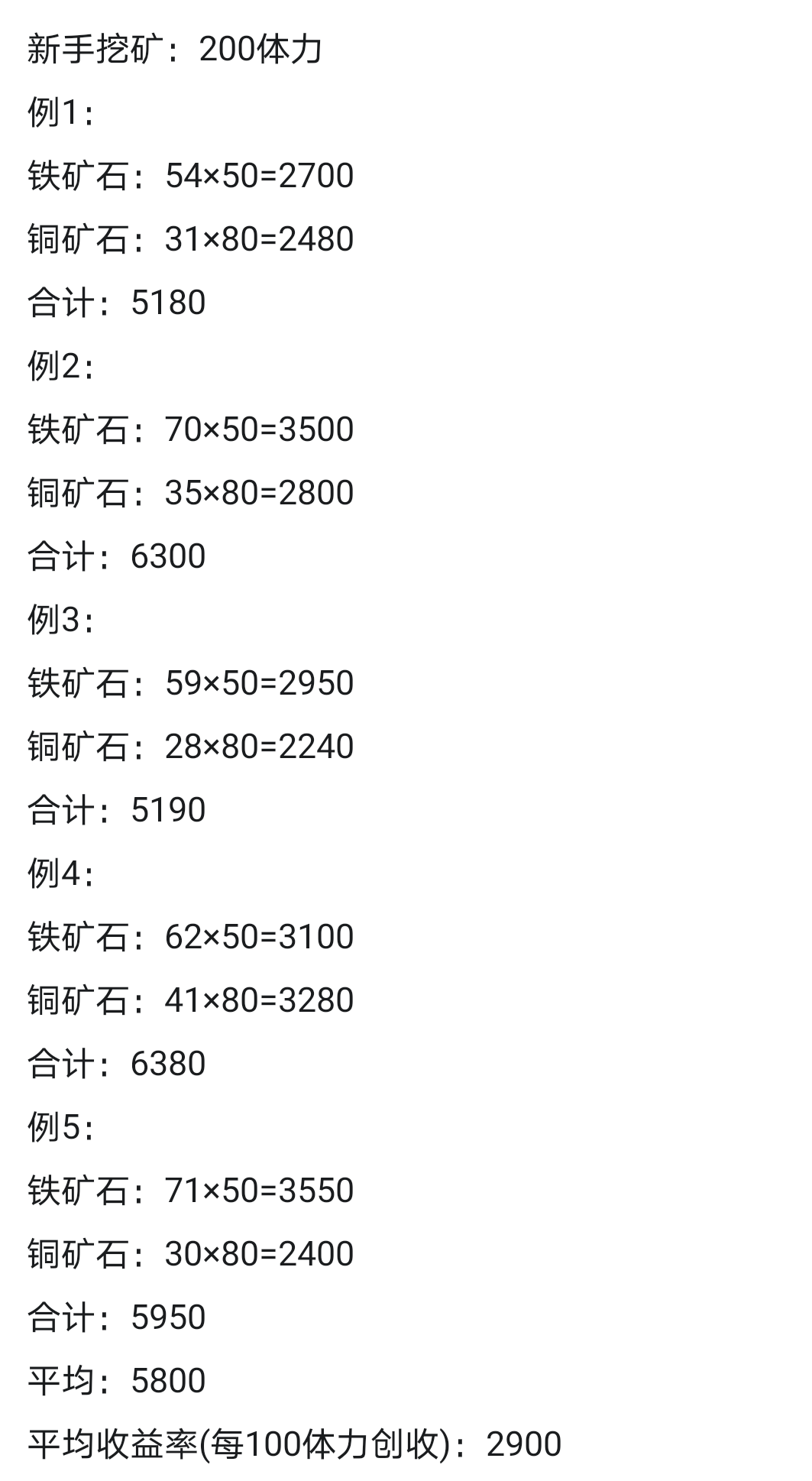 牧场气息牧场开荒：挖矿开局和补给品分析