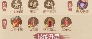这城有良田【经验分享】僚属技能升星盘点（铁卫篇）