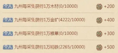 这城有良田【经验分享】新版军雄途大业高分技巧