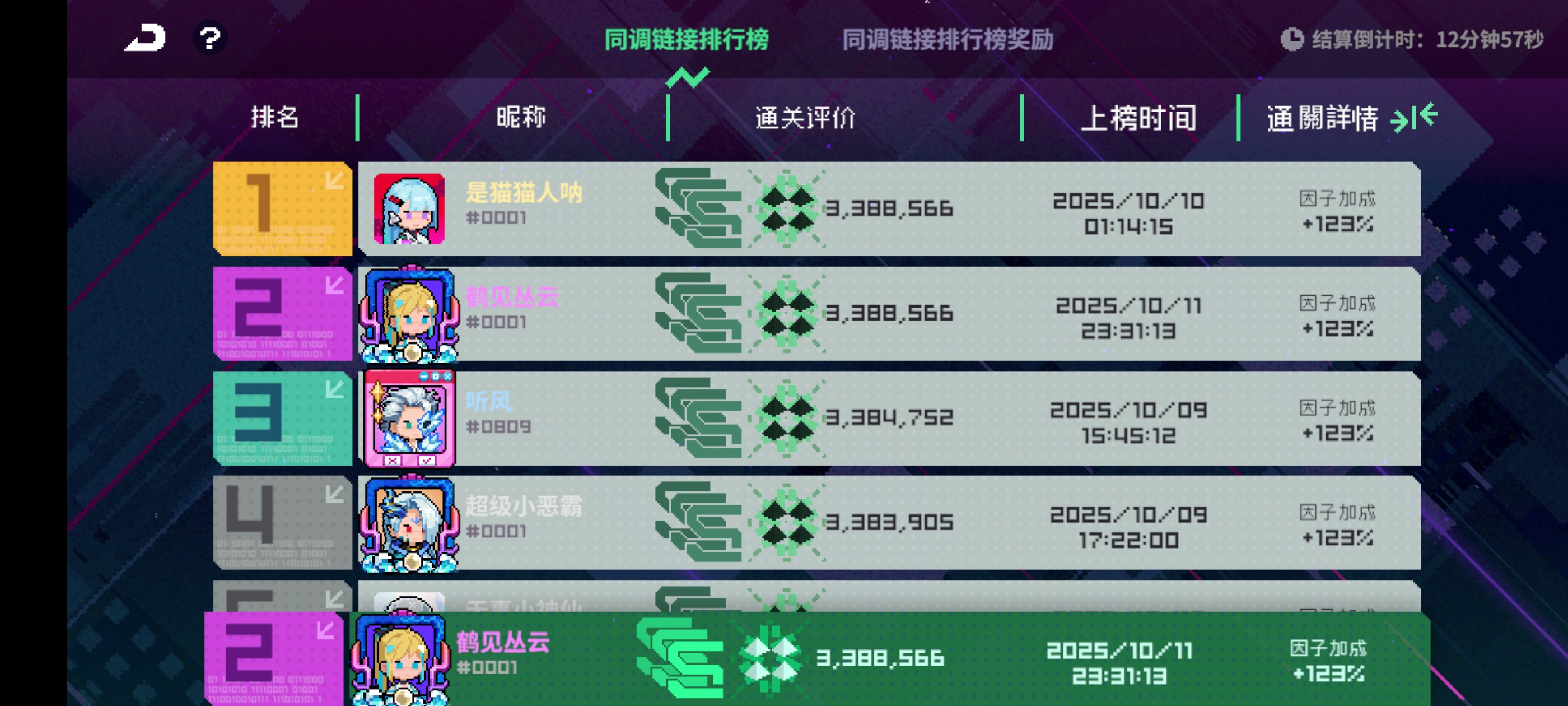 霓虹深渊：无限【国庆版本】同调冲榜速递