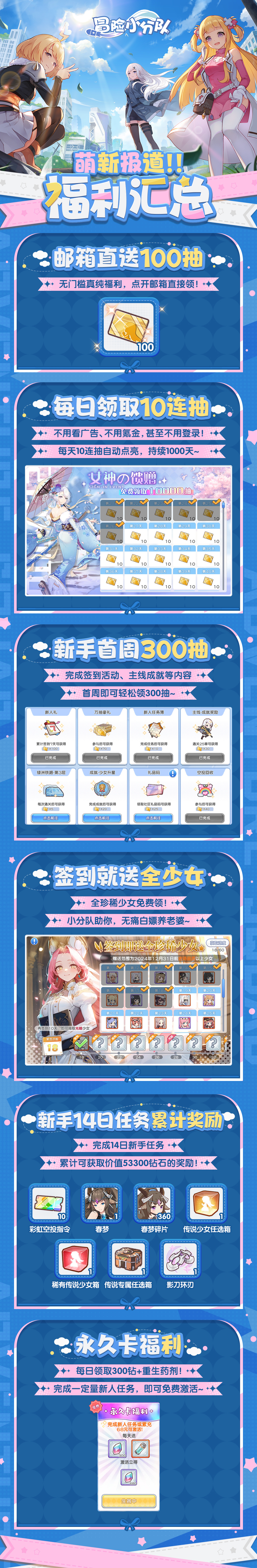 冒险小分队【指挥官手册】你想要的这里都有！福利、攻略、礼包码汇总~