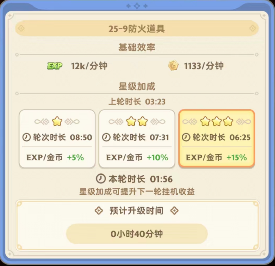 出发吧麦芬【攻略】刷怪速度与挂机收益