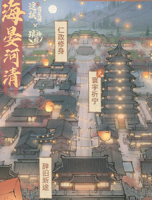 这城有良田【活动攻略】琅琊榜第三期&mdash;&mdash;海晏河清活动攻略