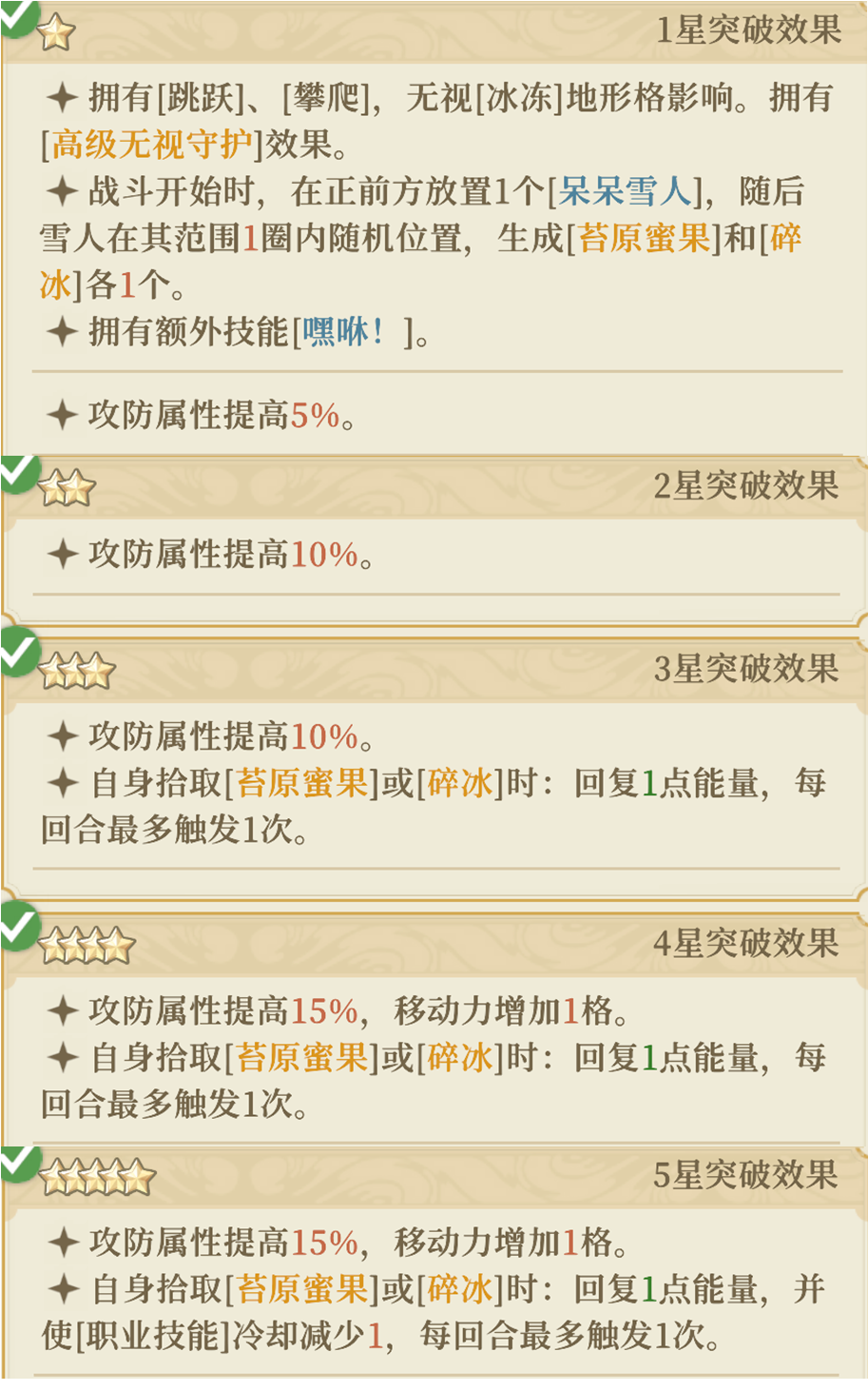 铃兰之剑：为这和平的世界【全技能解析】乌莉娅-冰原道具师