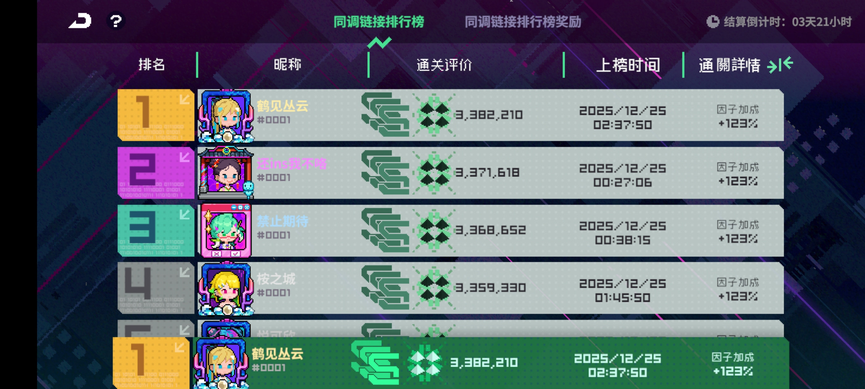 霓虹深渊：无限【同调周报】地图迎改动，弧光重回62破