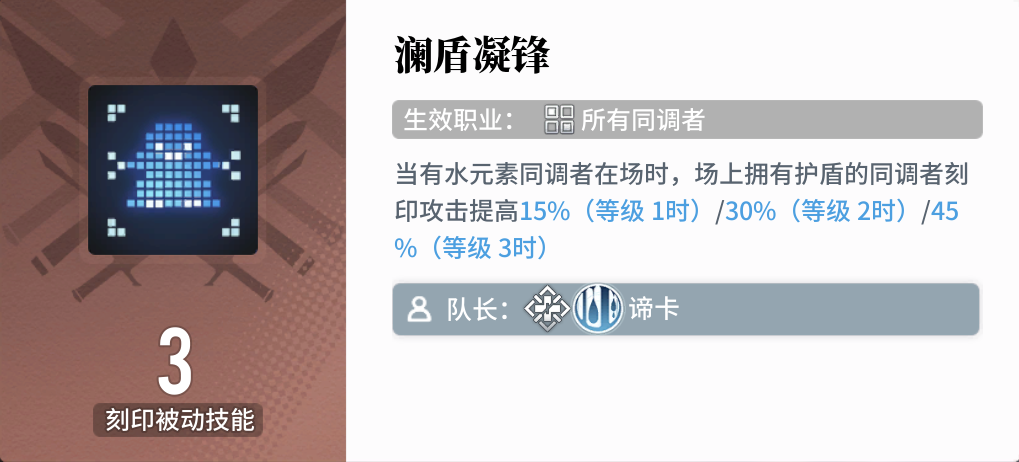 白荆回廊&mdash;&mdash;古剑奇谭【向烟火许愿吧】司旸 漫巡升级/刻印衍铸/配卡选择 710版本更新