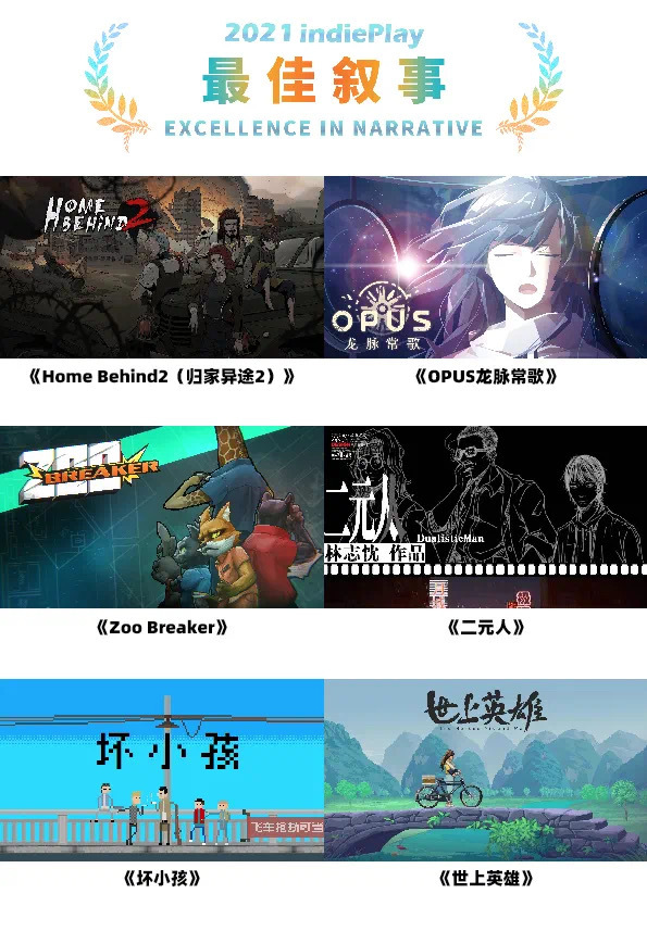 世上英雄《世上英雄》入围indiePlay最佳叙事与最佳移动游戏