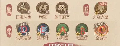 这城有良田【经验分享】僚属技能升星盘点（药师篇）