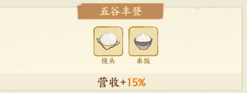 华夏绘世录【绘世秘籍】各等级菜品套餐哪一套收益最高？