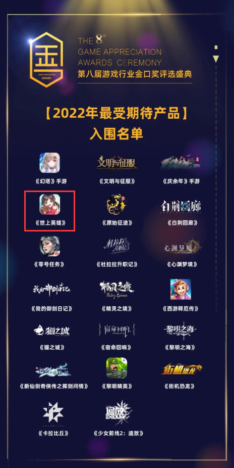 世上英雄OKJOY携三款游戏入围2021年第八届游戏行业金口奖！