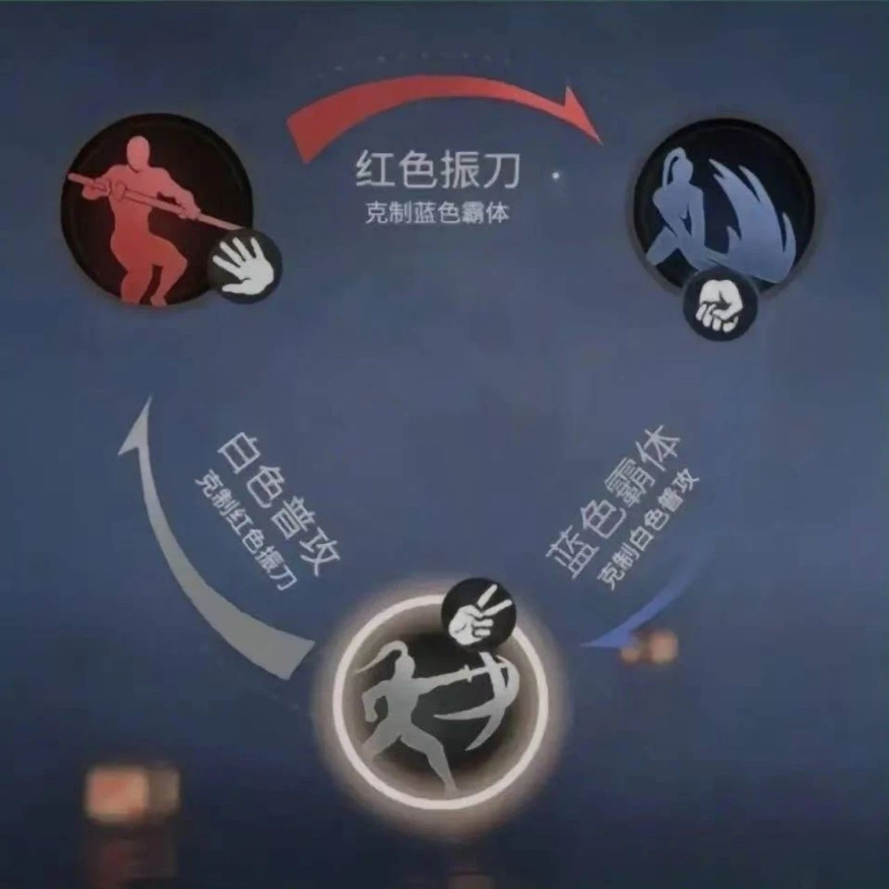 永劫无间永劫无间新人玩家上手指南