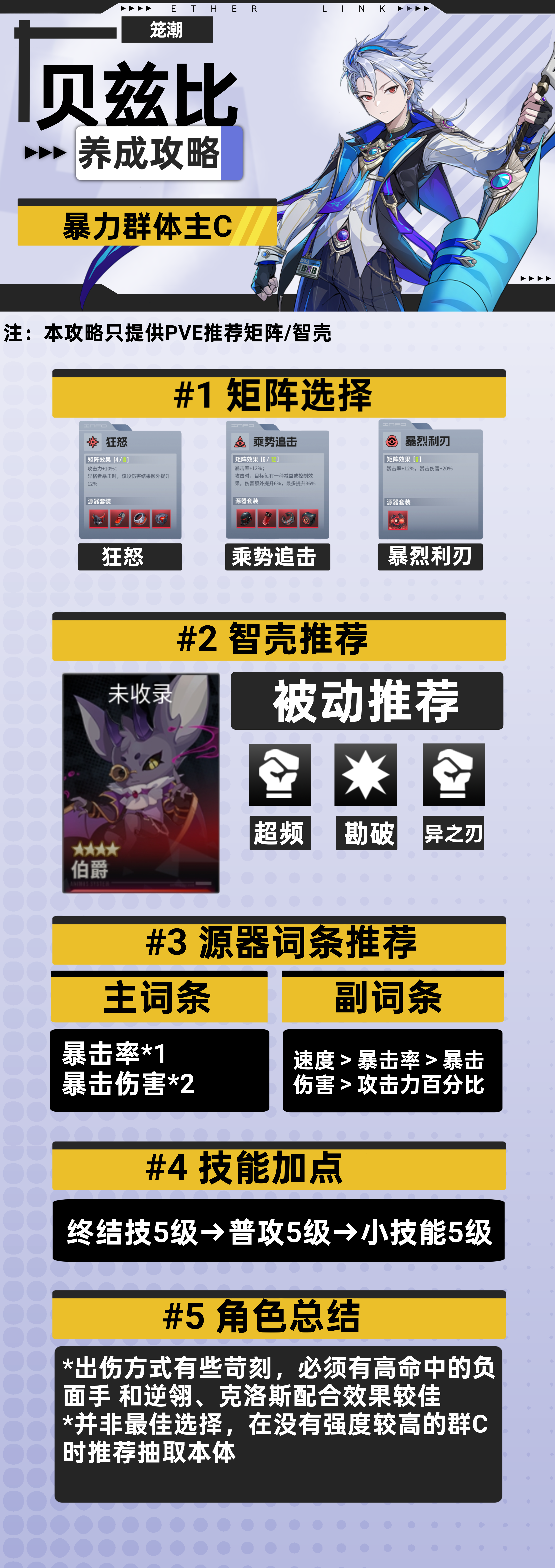 伊瑟【伊瑟】贝兹比养成攻略