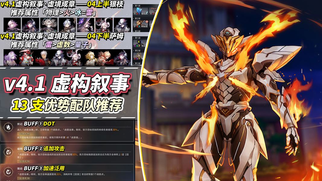 崩坏：星穹铁道【V4.1攻略】虚构叙事（虚境成章）满星攻略｜13支配队推荐