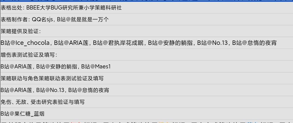 苍翼：混沌效应【策略科研】高联动五红策略搭配（13种）