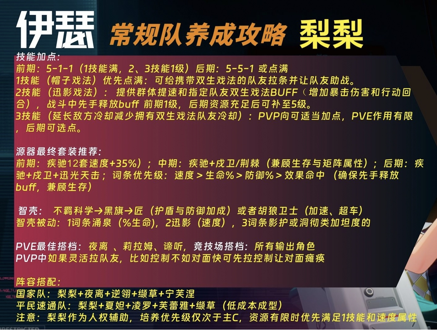 伊瑟伊瑟常规队养成攻略。