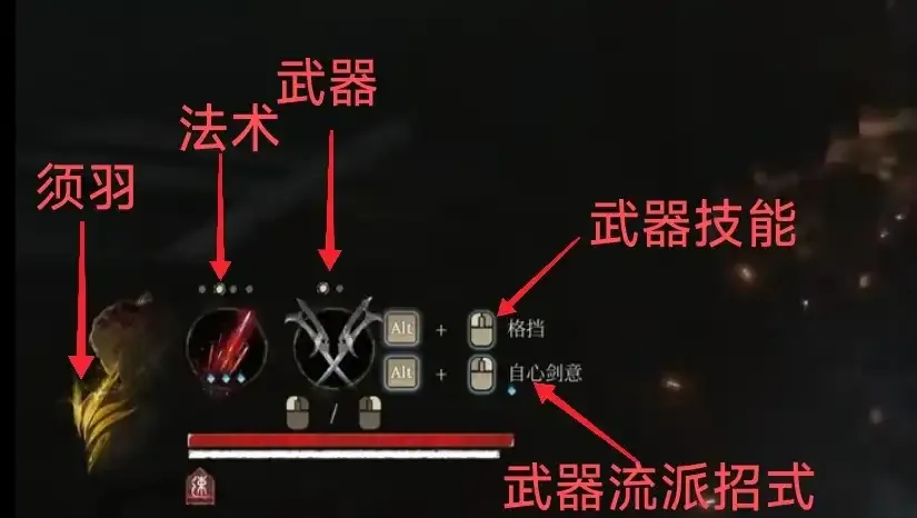 明末：渊虚之羽《明末：渊虚之羽》保姆级入坑攻略及常见问题解析。