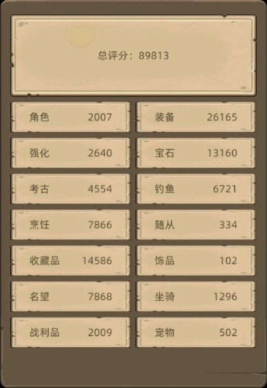 异世界勇者新人攻略-少走弯路及如何提升战力与评分