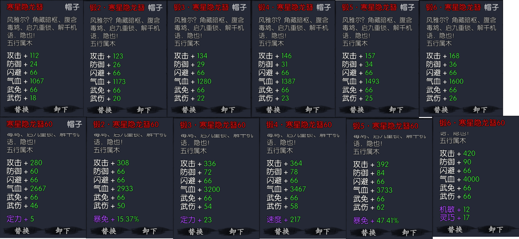 你的江湖联动排行奖励装备属性速看(萧瑟活动版头)