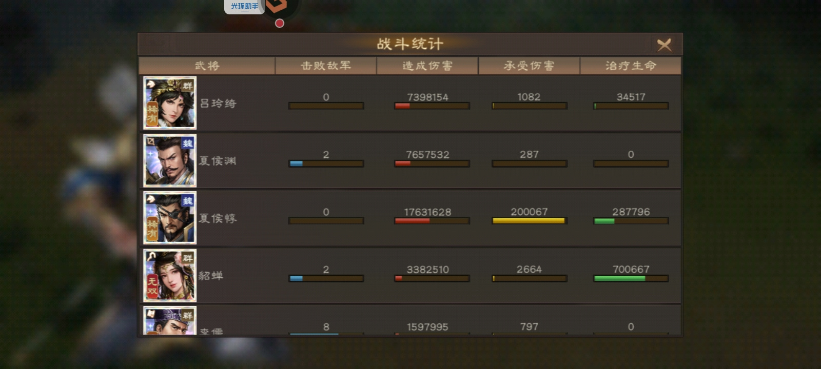 新三国志曹操传80级后打桩攻略:同盟boss袁绍篇