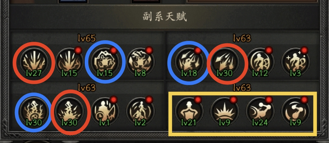 无尽寒冬血脉系统主副天赋