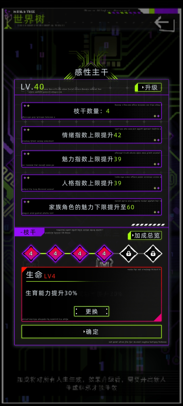 未来人生7位永生角色（更新中）