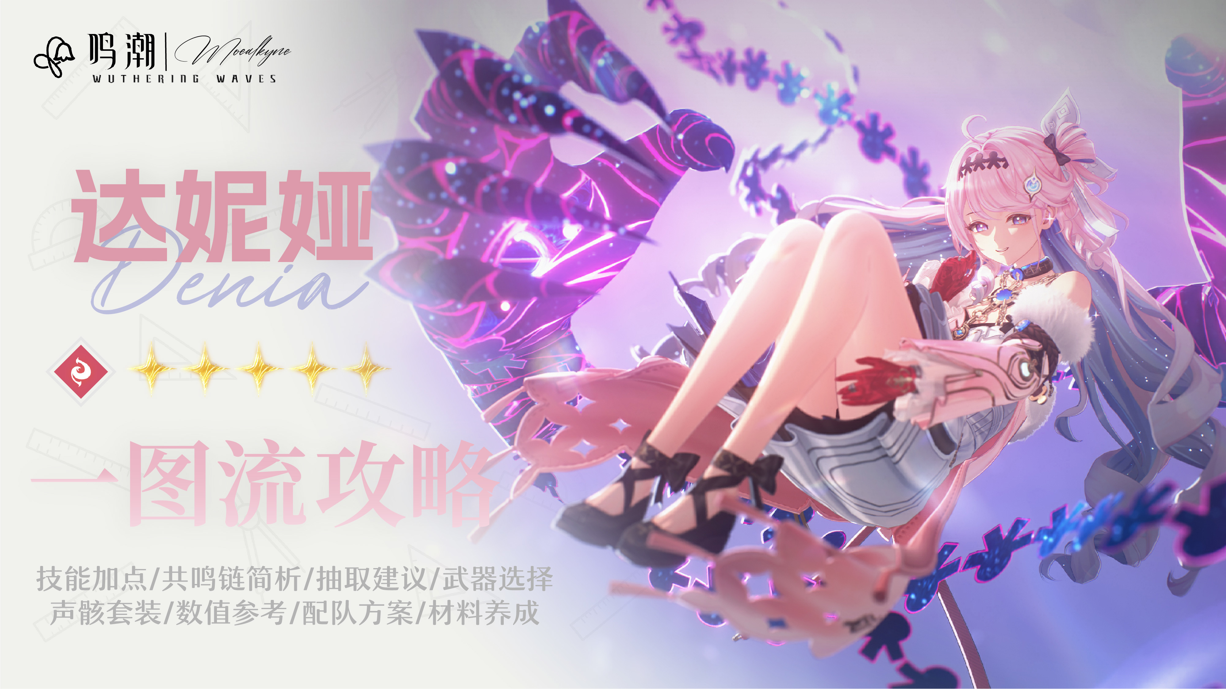 鸣潮【Moealkyne】达妮娅角色一图流详解攻略