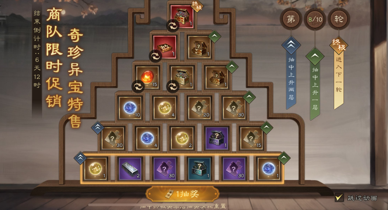 新三国志曹操传《新三国志曹操传》西域商队活动分享攻略