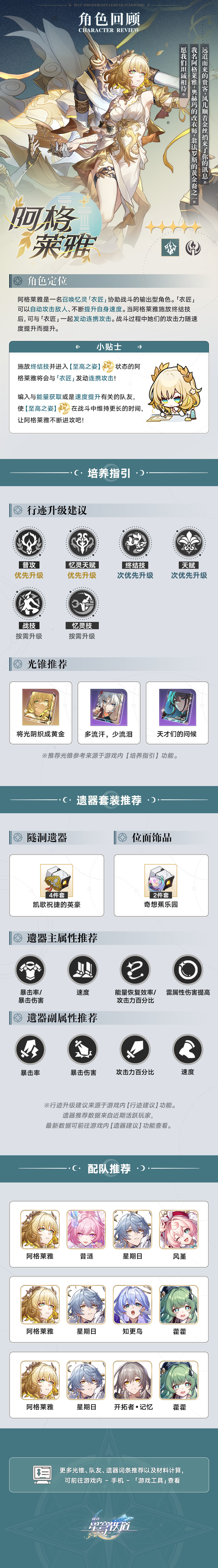 崩坏：星穹铁道角色回顾