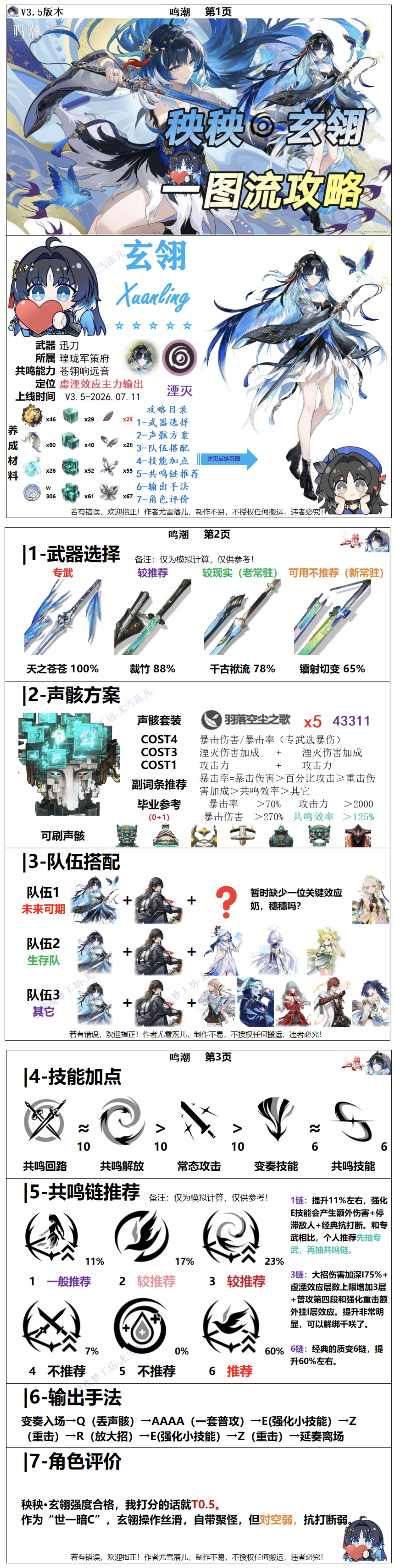 鸣潮【鸣潮】秧秧&middot;玄翎一图流攻略，武器、声骸、队伍、手法等讲解
