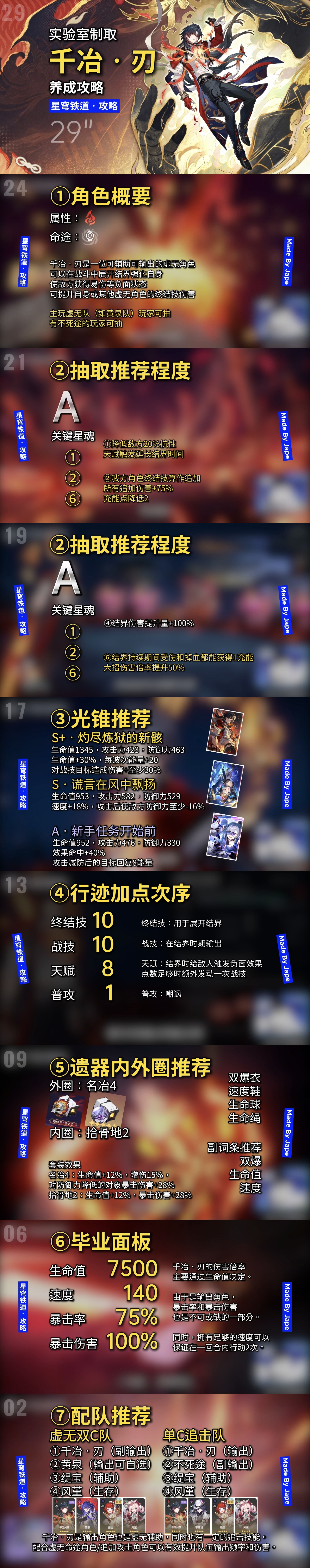 崩坏：星穹铁道【V4.3攻略】实验室制取【千冶&middot;刃角色攻略】