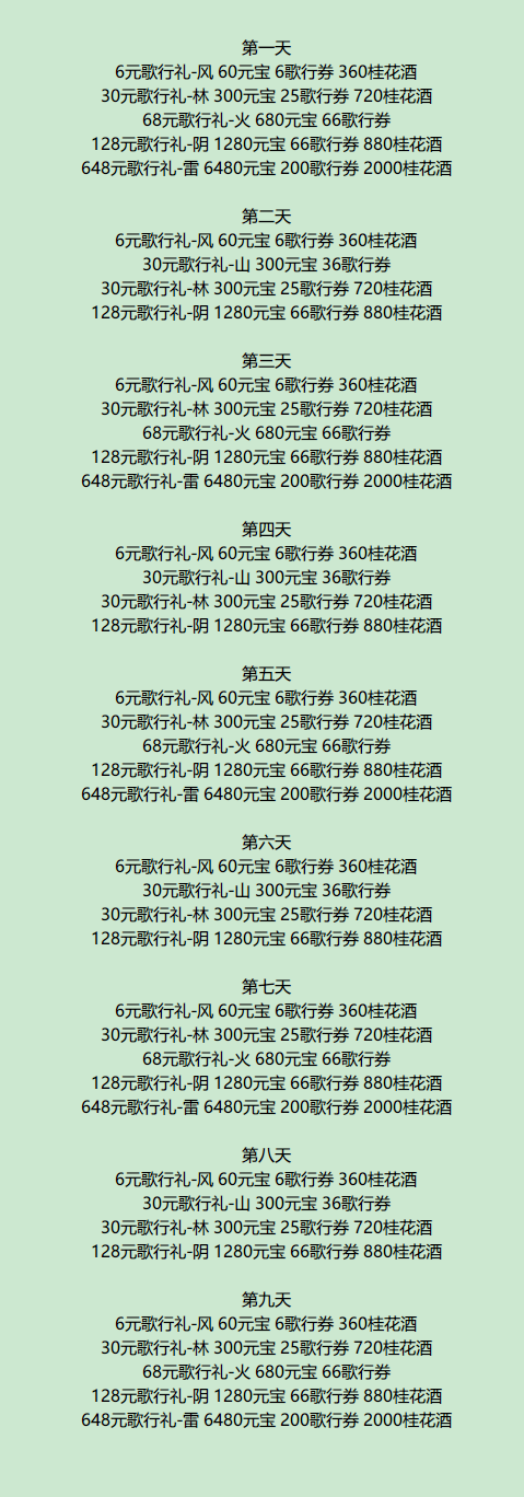 你的江湖震惊!一期可以拿满四个联动侠客!?丨少年歌行联动侠客-无心