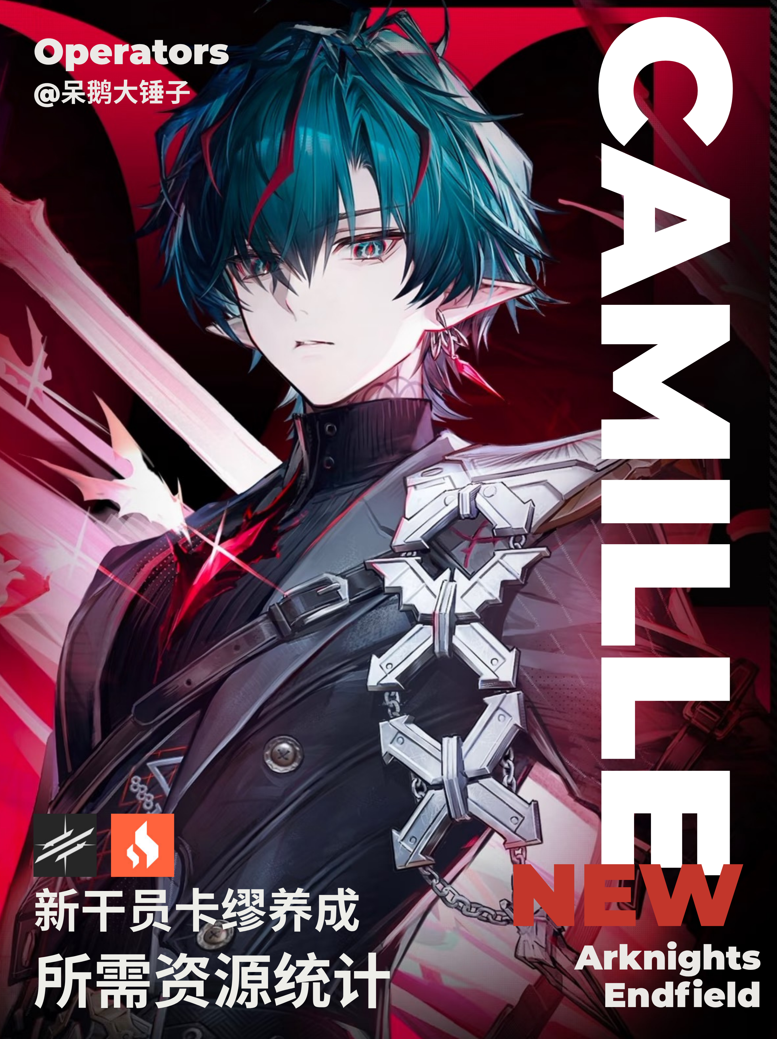 明日方舟：终末地【终末地】提前准备！卡缪养成材料整理