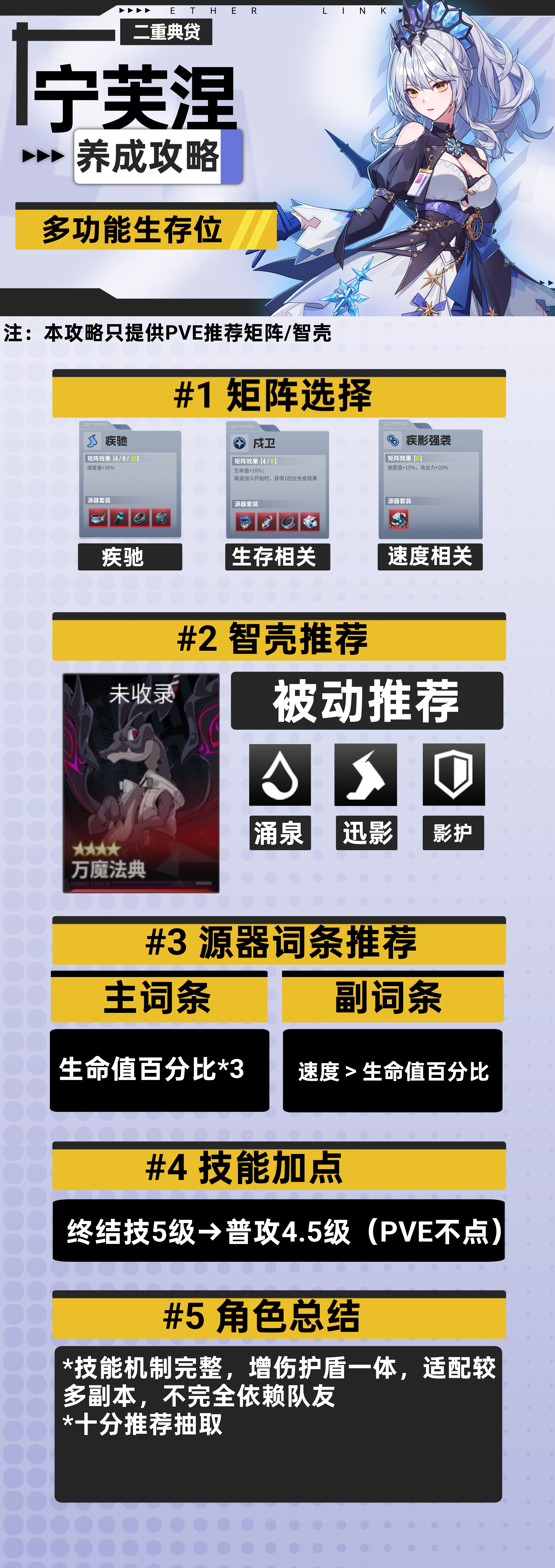 伊瑟【伊瑟】宁芙涅养成攻略