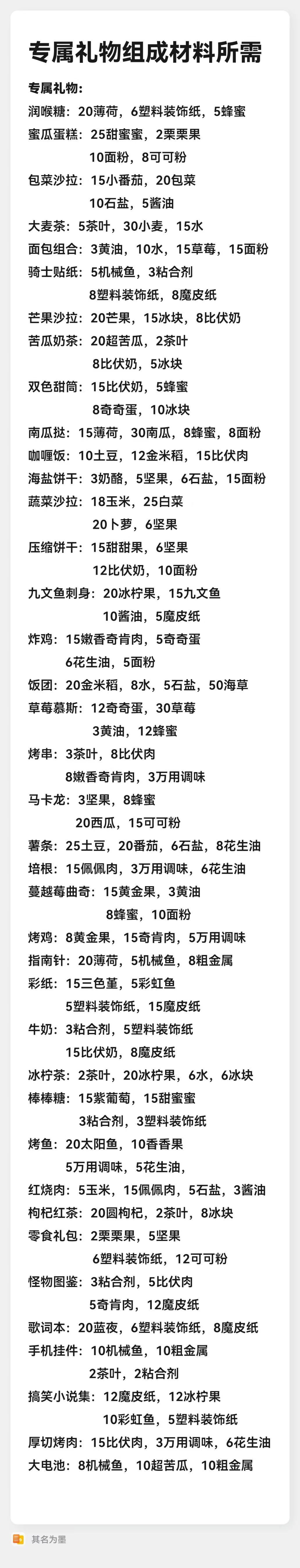 寻光之旅寻光之旅角色好感