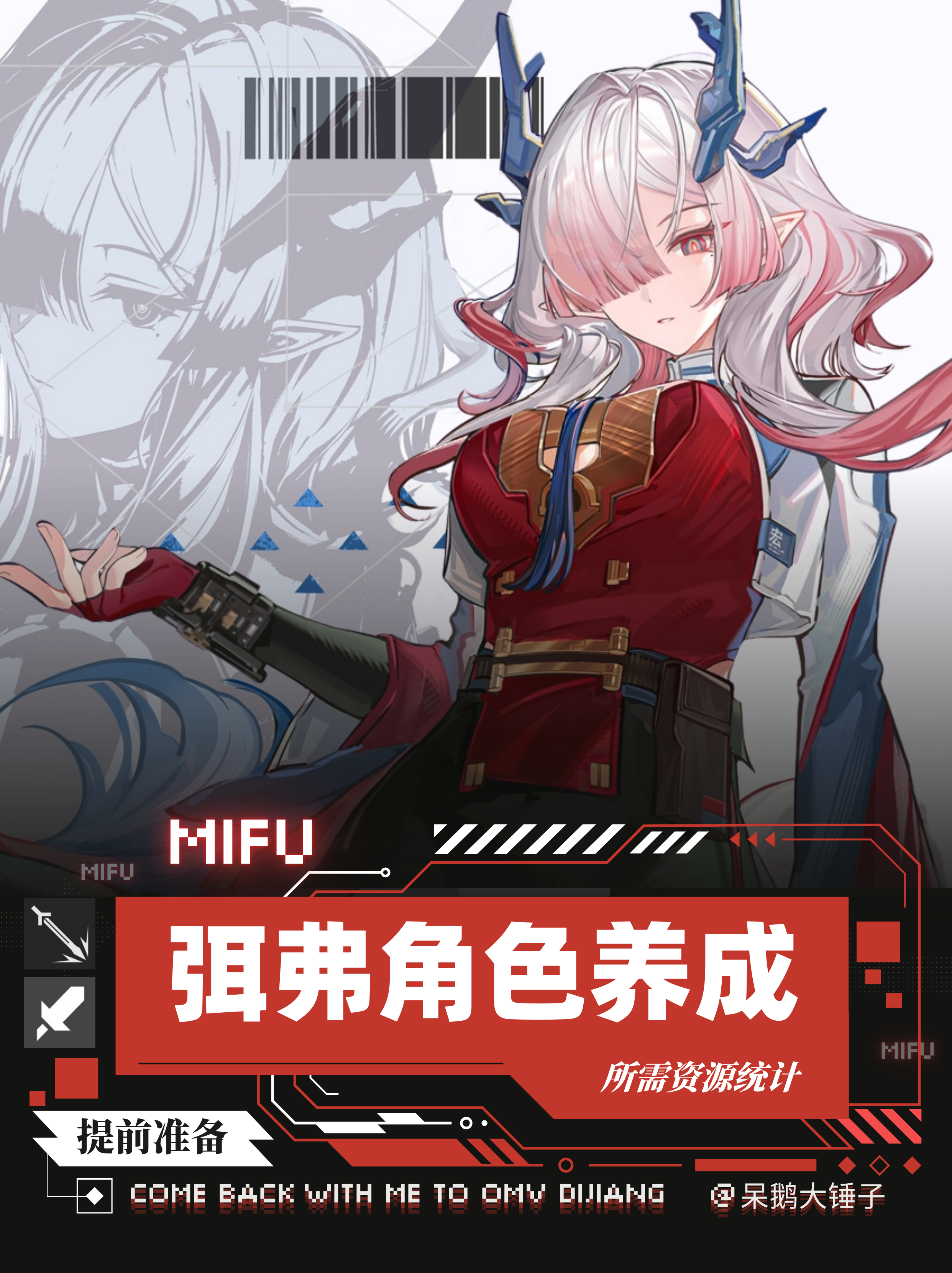 明日方舟：终末地【终末地】提前准备！弭弗养成材料整理