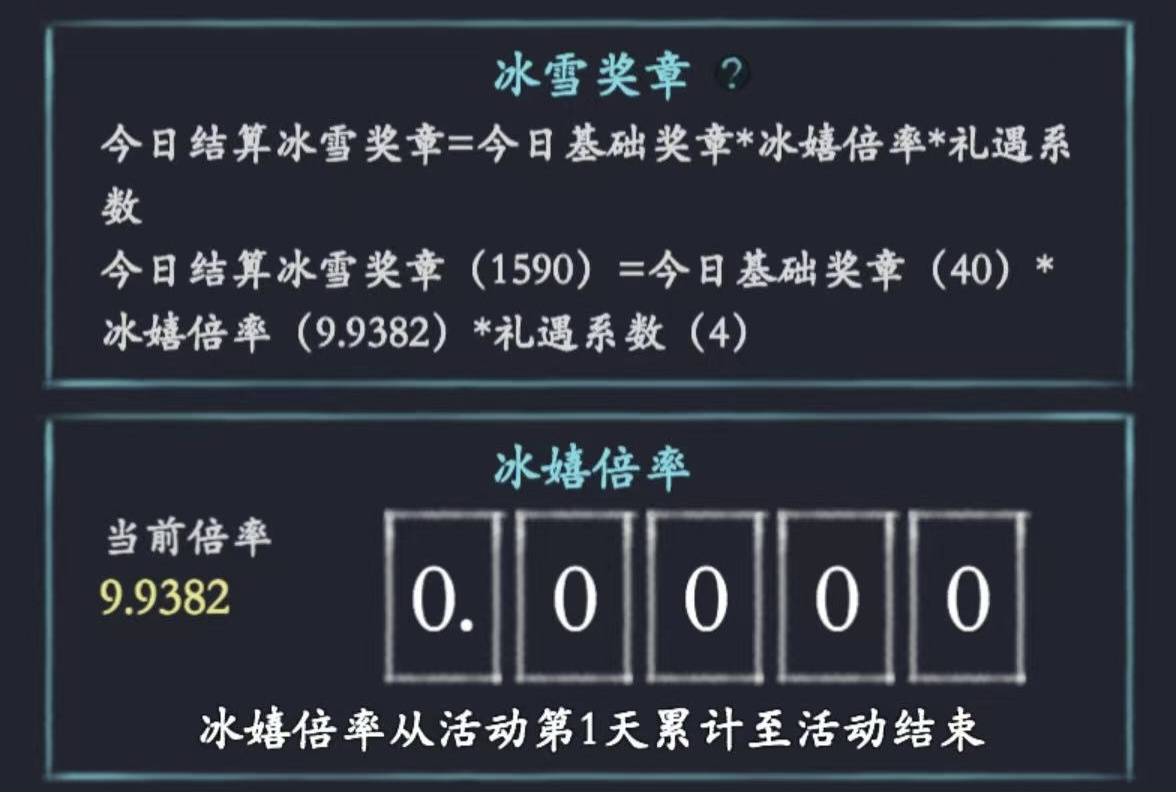 你的江湖不负责任的冰嬉大典活动收益分析（以下内容已于2.17作废）