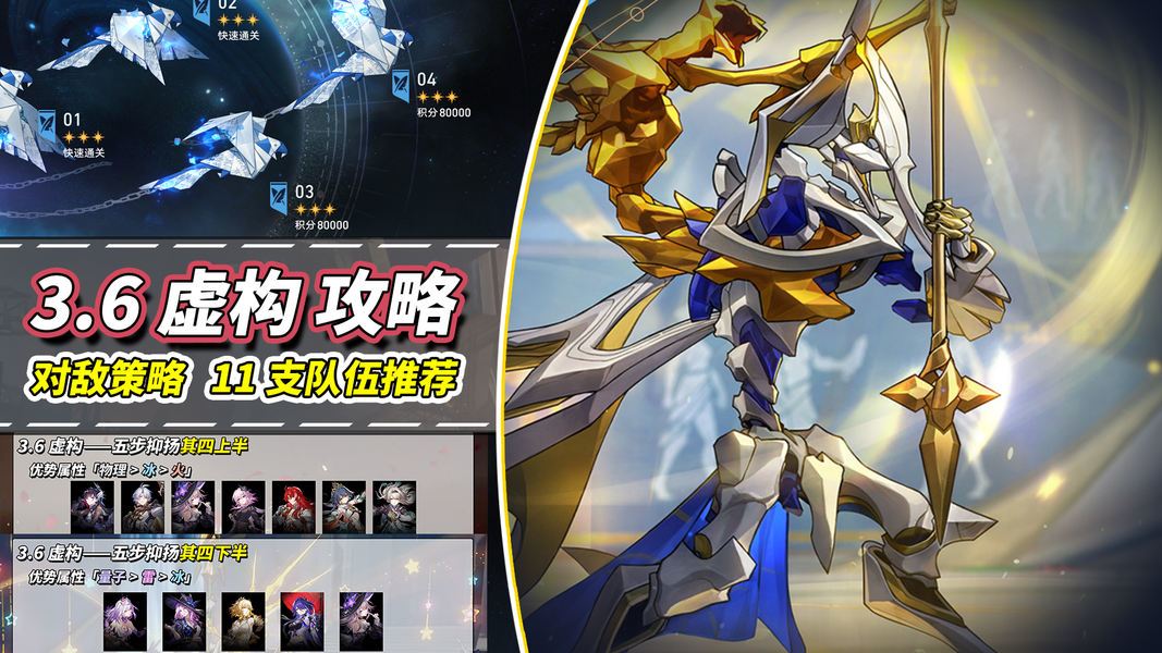 崩坏：星穹铁道【V3.6攻略】虚构叙事满星攻略｜简单对敌策略，11支优势配队推荐