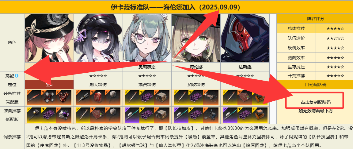 雷索纳斯雷索纳斯基础向攻略「8#WIKI及机器人」（2025.09.13）