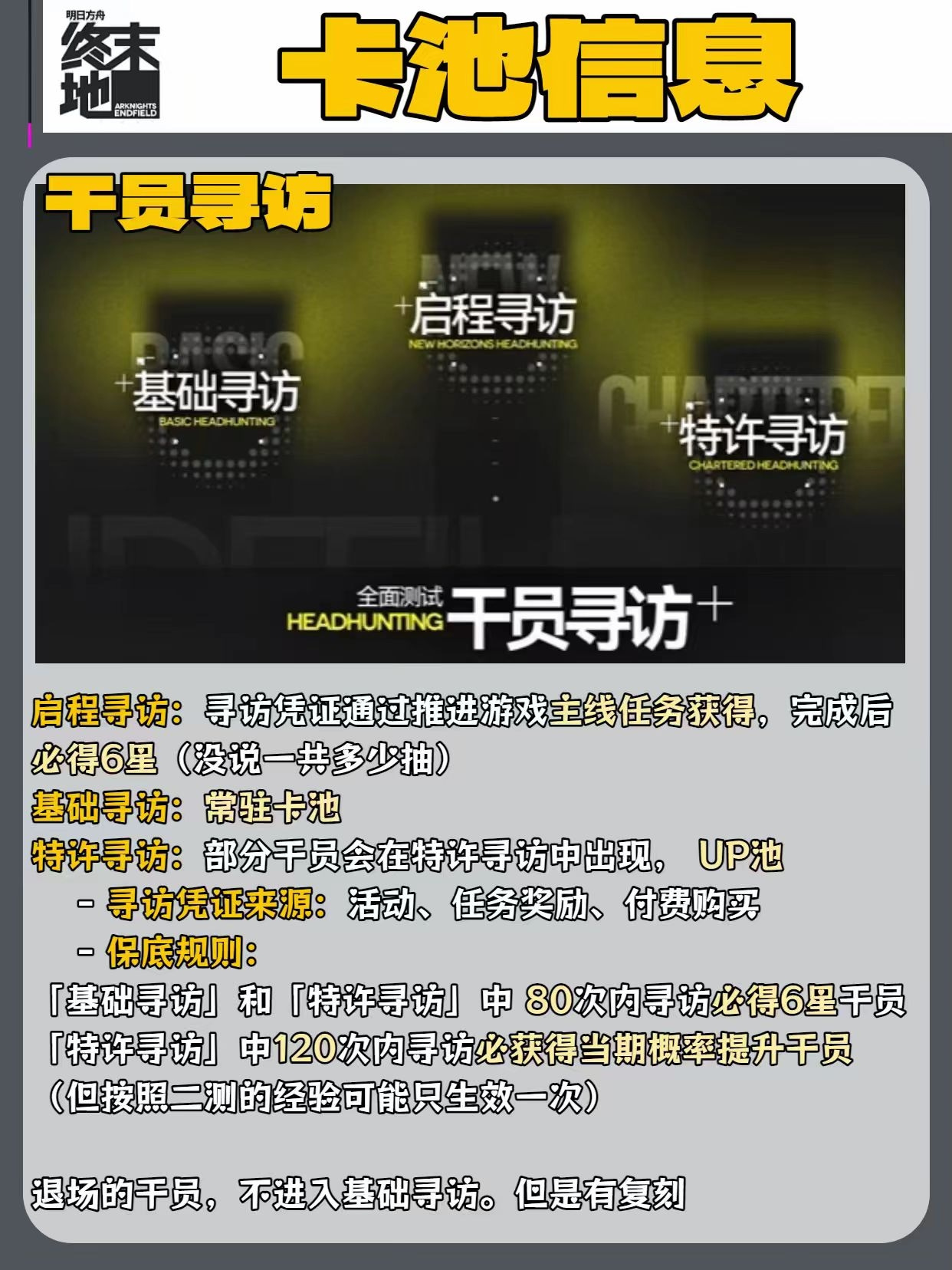 明日方舟：终末地终末地|卡池信息一览