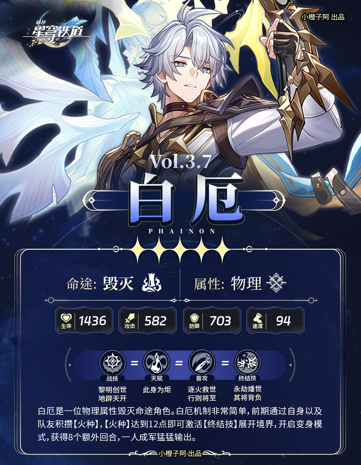 崩坏：星穹铁道【V3.7攻略】角色复刻 白厄 一图流攻略