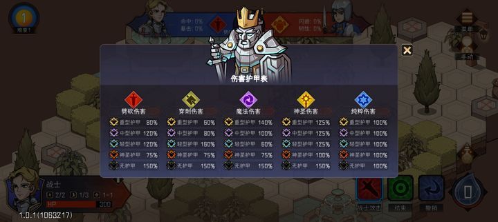 冒险寻宝然后打败魔王趁着每周挑战打150成就的思路参考