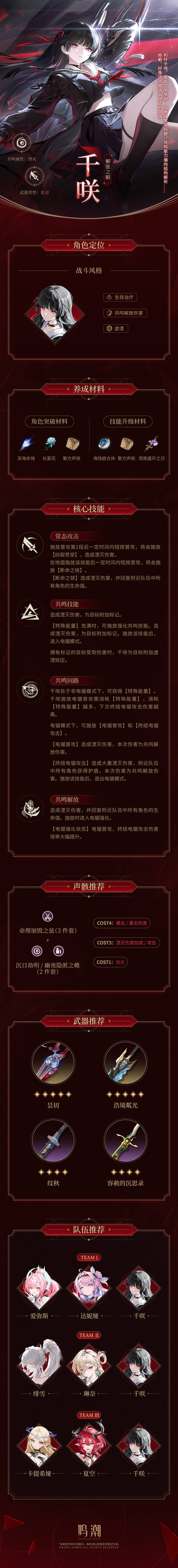 鸣潮档案回顾 | 解弦之眼&mdash;&mdash;千咲