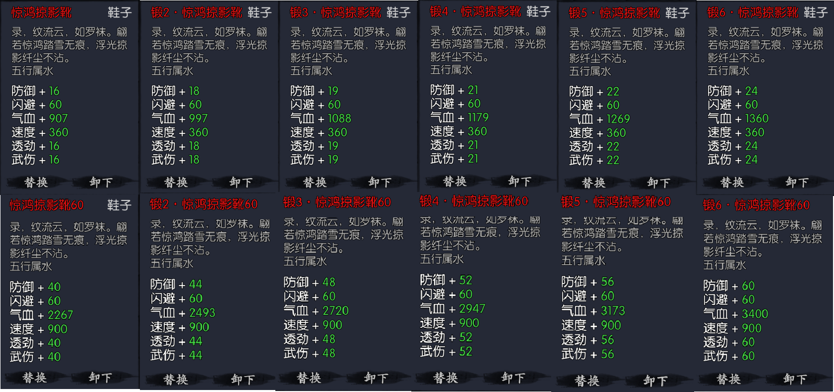 你的江湖联动排行奖励装备属性速看(司空千落活动版鞋)