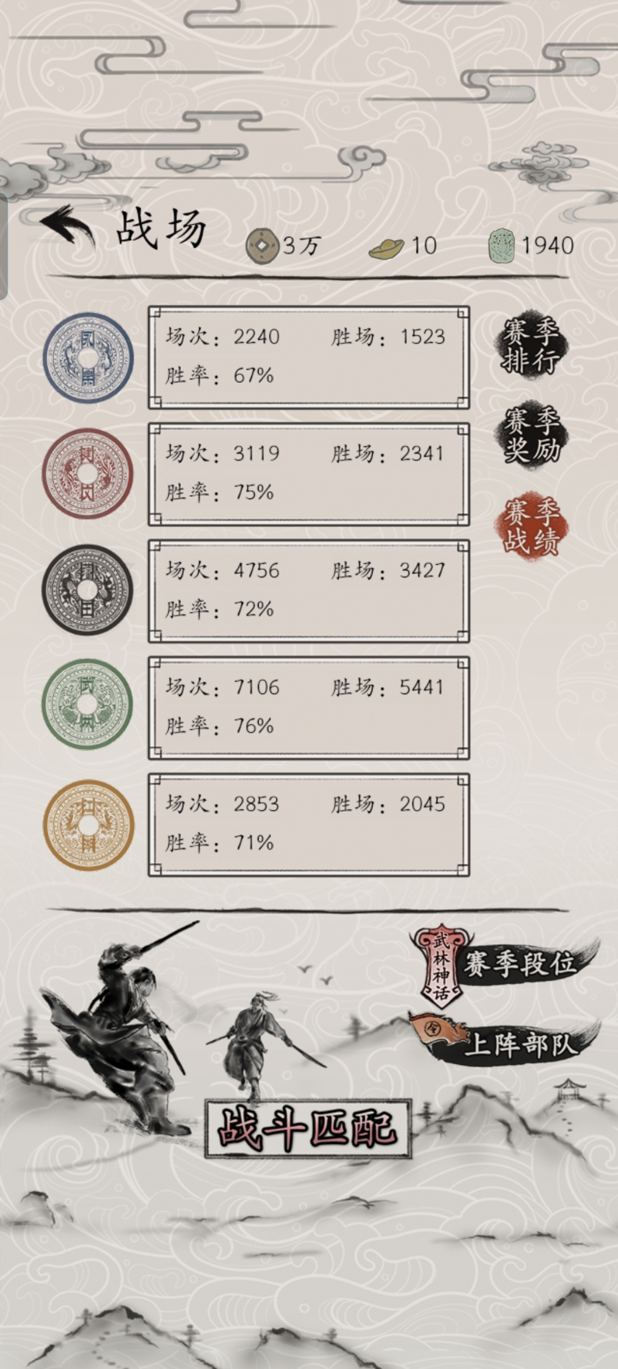 包晓生英雄传分享几种藩王的流派