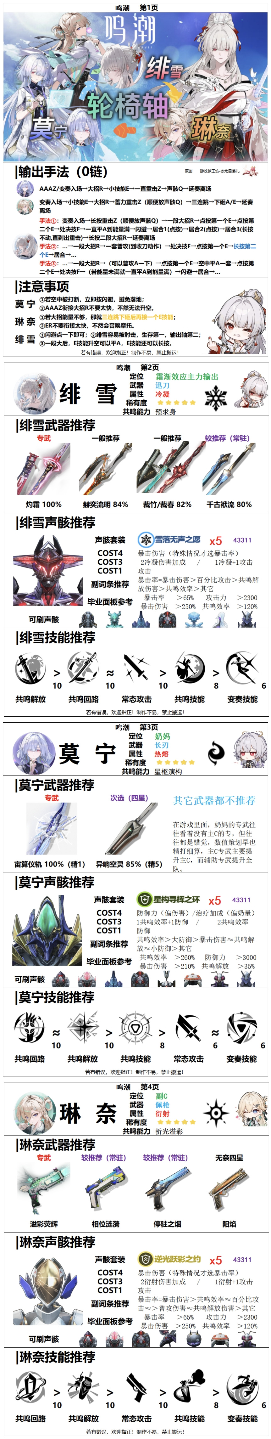 鸣潮鸣潮：绯雪+琳奈+莫宁轮椅轴输出手法及角色攻略