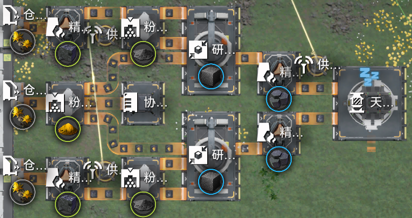 明日方舟：终末地武陵地区：完整产线蓝图分享，与简单解析